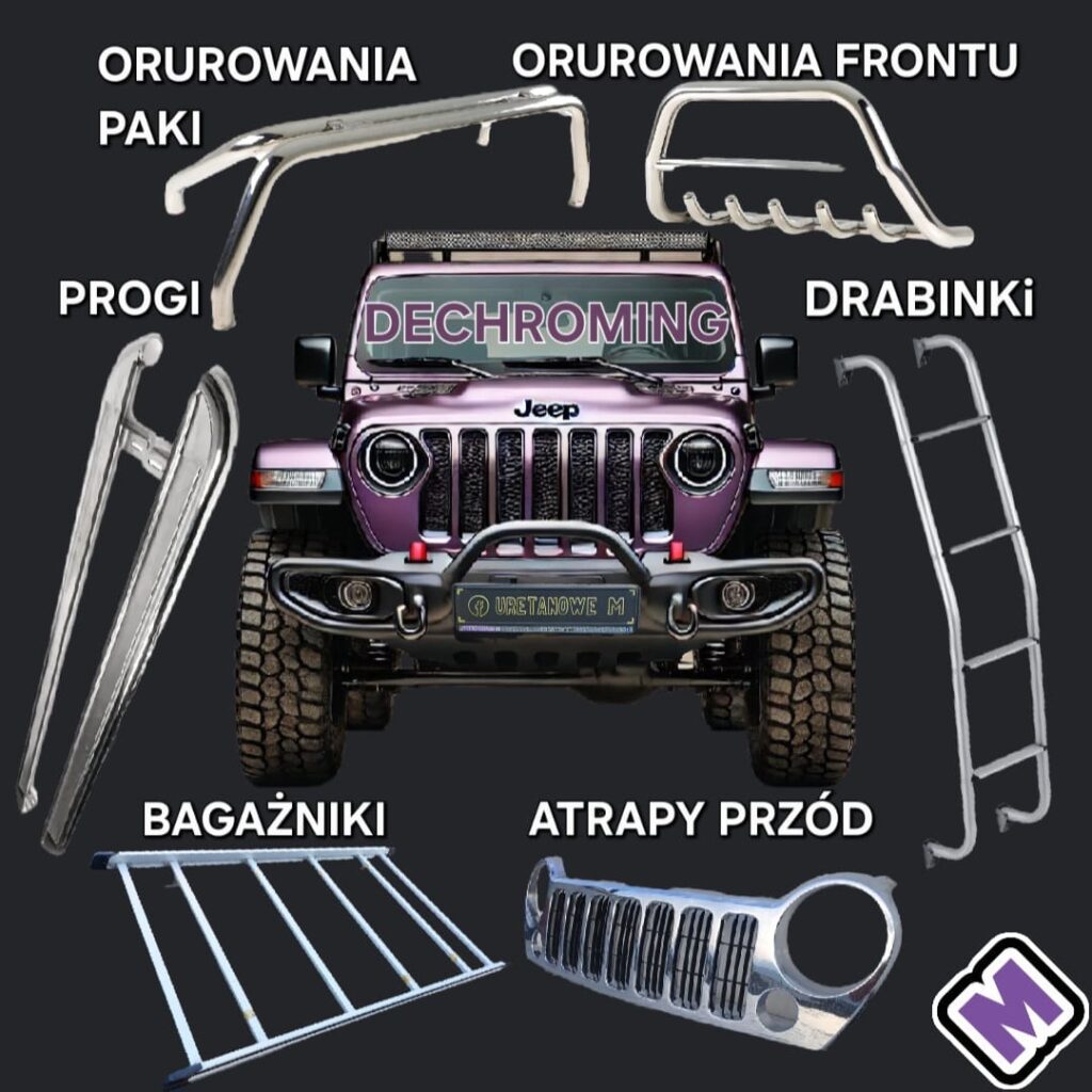 Czym jest dechroming